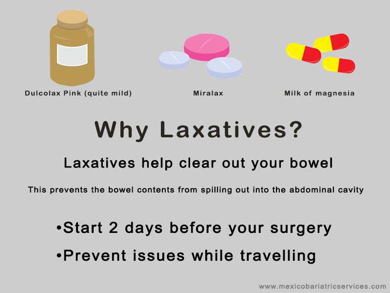 Laxatives For Weight Loss: Understanding Their Role In Dieting